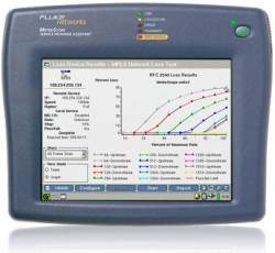 Service Provider Assistant Fluke Networks MetroScope MTSCOPE