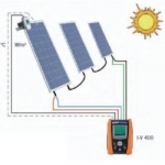 Solutii de testare sisteme solare fotovoltaice HT Italia