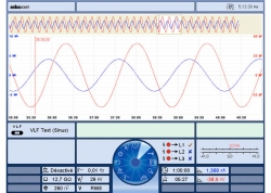 Seba KMT VFL Sinus 54kV Sine Wave Cable Test Systems