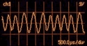 selective level meter power watt