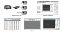 Analizor de spectru TV si CATV 100kHz..3 GHz Deviser DS8853