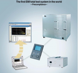 Sistem testare EMC EMI EMS Micronix MR2300