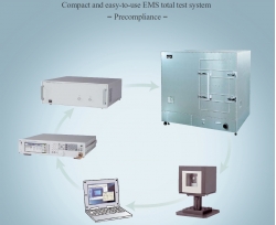 Sistem testare EMS Micronix MR2350