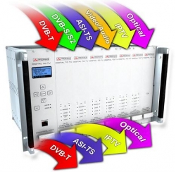 Headend distributie transmodulare TV Satelit DVB-S -> TV Digital Terestrial DVB-T Promax DTTV