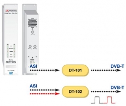 Modulator COFDM dual Transport Stream-ASI -> DVB-T multiplexat Promax DT-102