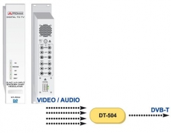 Encoder cuadruplu Video/ Audio-> DVB-T/ TS-ASI Promax DT-504