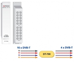 Combiner 16 x DVB-T -> 4 x DVB-T Promax DT-700