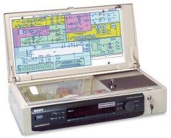 Sistem training Radio Promax EU-832