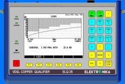 Calificator linie VDSL ELQ35