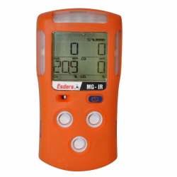 Esders Multi Gas Detector H2S CO O2 LEL