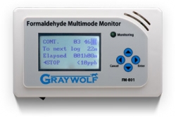 GrayWolf Formaldehyde Monitor