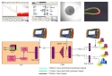 otdr optical fiber analyzer tester