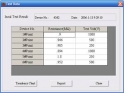 insulation tester ground fault locator