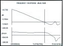 Analizor raspuns in frecventa 10uH..35MHz N4L PSM1735 @ 1320698665+N4L Newtons4th PSM1735 NumetriQ frequency response analyzer analizor raspuns frecventa .jpg