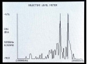 selective level meter power watt