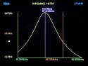 selective level meter power watt