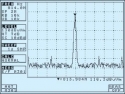 handheld Spectrum Analyzer