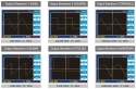 arbitrary waveform signal generator