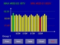 battery discharge capacitance tester