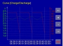 Battery Activator Discharger charger tester analyzer