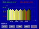 load charge discharge battery online test