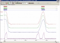 switch breaker analyzer test