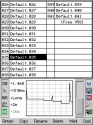 OTDR optical fiber reflectometer analyzer tester