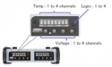 digital data logger acquisition recorder