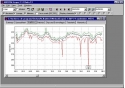 voltage power recorder logger monitor