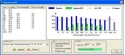 Sonometru integrator Clasa I analiza spectru octava statistici Delta Ohm HD2010