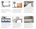 Reflectometru TDR locator defecte cablu metalic, coaxial, telefonie, putere, conductoare, CATV NanoTronix mTDR-070