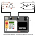 Tester automat raport de transformare transformatoare trifazate