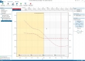 SPECTANO 100 Analizor materiale dielectrice solide si lichide