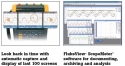 FLUKE 190-II ScopeMeter