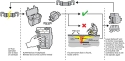 ALVIN RecloseIT @ 1520335196+Flowchart for Alvin RecloseIT WEB.jpg