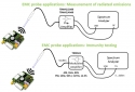 Tekbox TBPS01 EMC Near-field Probes + TBWA2 Wideband Amplifier @ 1527059348+TBPS01 Applications.jpg