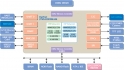 Embedded & Dsp Design Platform ED-DAVINCI @ 1531813578+davinci 1.jpg