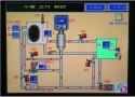 Fluid Process Control Trainer ED-FPC @ 1532355451+ED FPC3.jpg